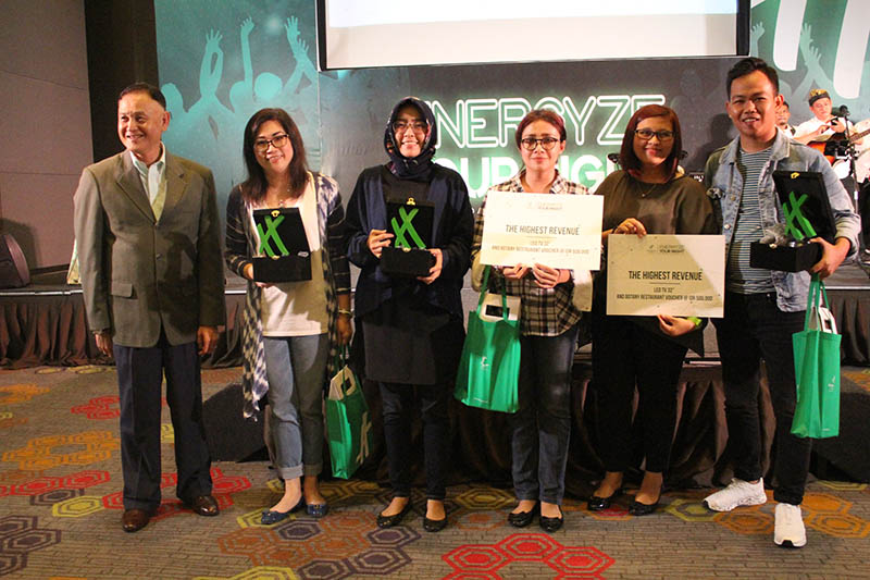 Holiday Inn Jakarta Kemayoran
