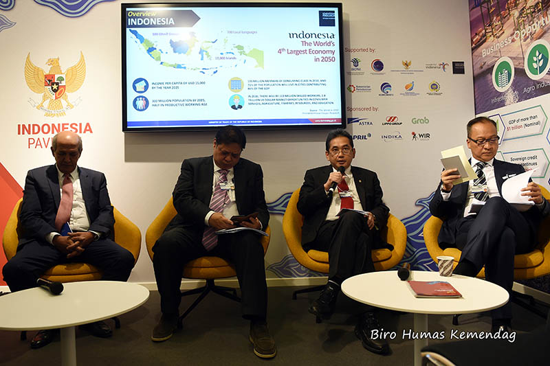 World Economic Forum 2020
