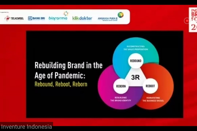 Indonesia Brand Forum 2020