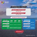 Dyandratiket Ditunjuk Sebagai Tempat Penjualan Tiket MotoGP Indonesia Grand Prix 2022