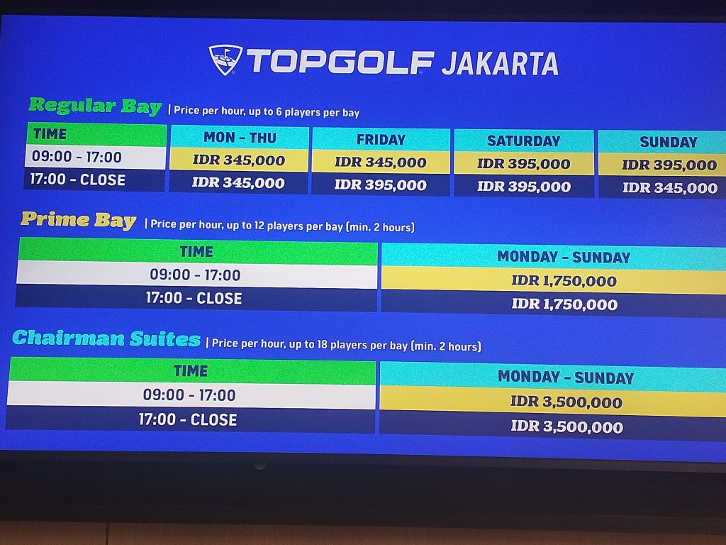 daftar harga topgolf jakarta